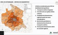 Audiências Públicas para PDUIs dão oportunidade democrática de participação à população nas Regiões de Londrina e Maringá