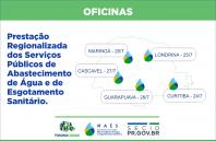 Governo promove capacitação de Municípios sobre Serviços Regionalizados de Água e Esgoto