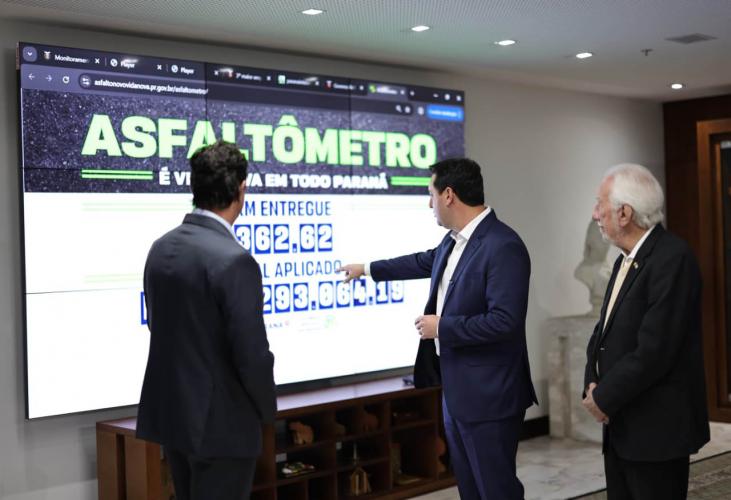 Governo lança Asfaltômetro para população acompanhar obras do Asfalto Novo, Vida Nova