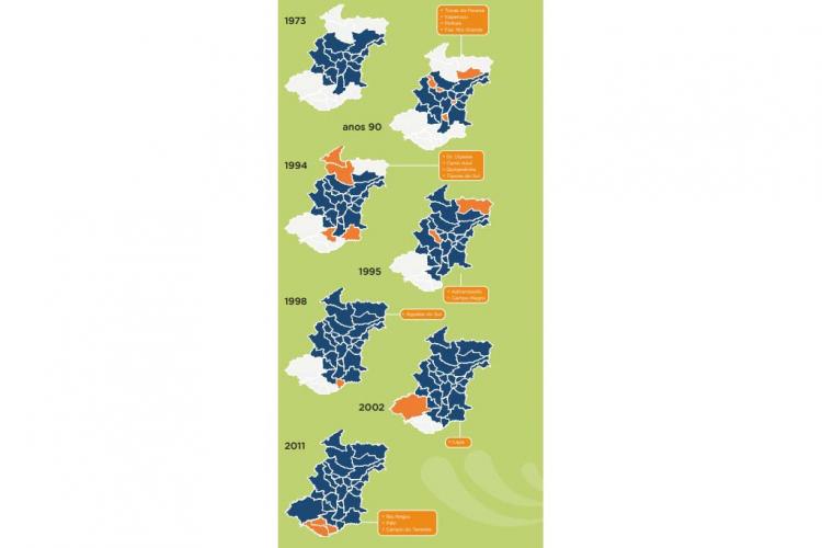 Qual será a RMC do futuro? Entenda detalhes do novo Plano de Desenvolvimento da região