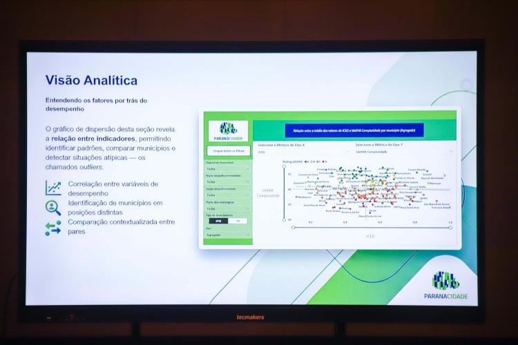 Novo índice reconhece desempenho de cidades do Paraná em projetos financiados